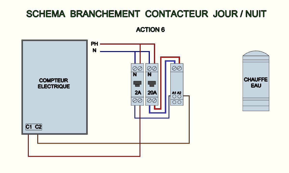 Le contacteur Jour/Nuit, principe et branchement — free download
