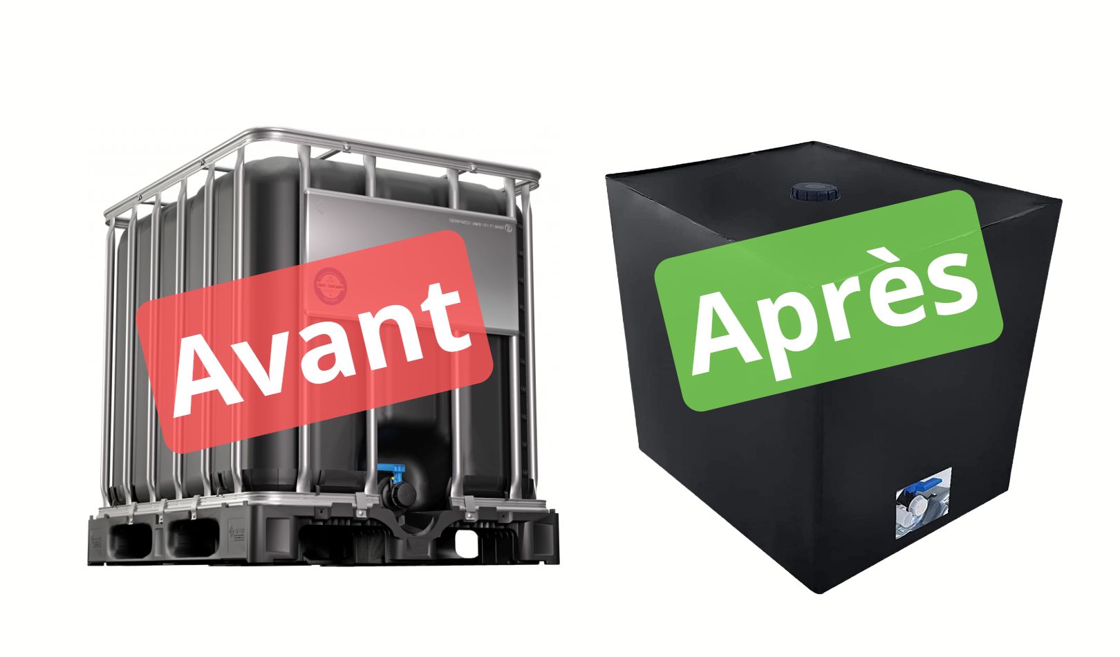 Cuve Récupérateur d'eau de pluie - la protéger et la cacher pour pas cher