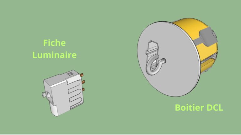 Sitemapcdatahttpsmodeinf Inetcomdemonter Boitier Dcl