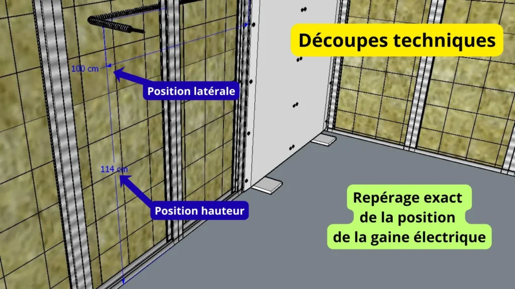 Mesures emplacement gaine électrique Mesures pour positionner l'emplacement de la gaine électrique sur plaque de plâtre
