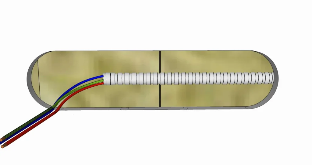 Préparation des conducteurs Préparation des conducteurs pour introduction dans le boîtier électrique placo