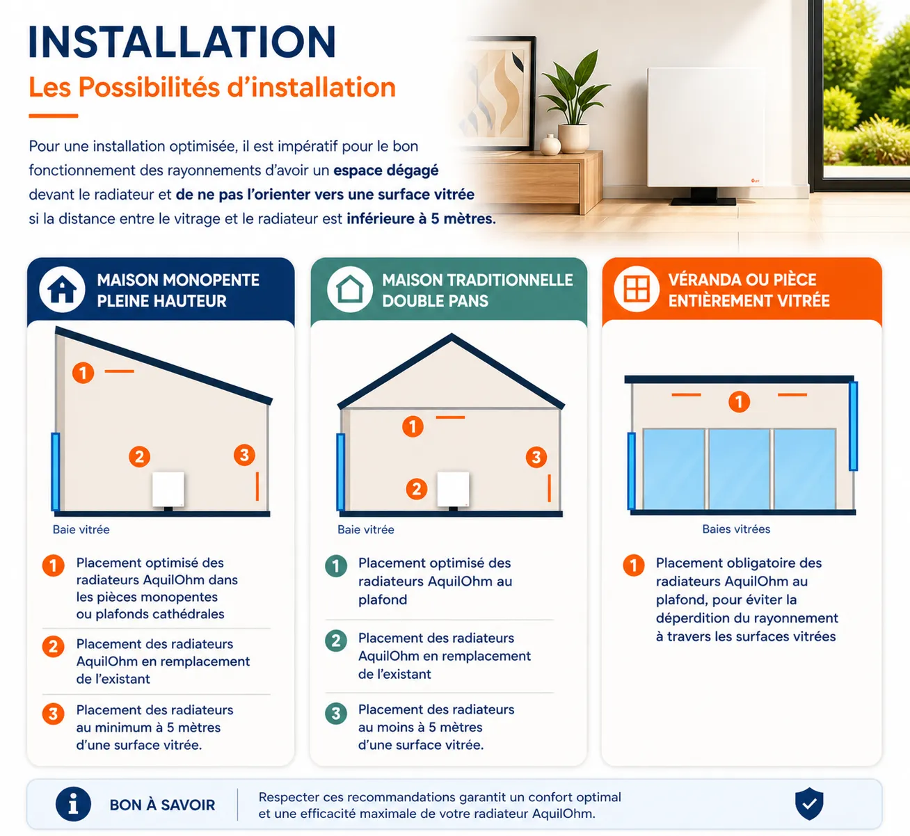 Où installer son radiateur AquilOhm pour un rendement optimal Où installer son radiateur AquilOhm pour un rendement optimal