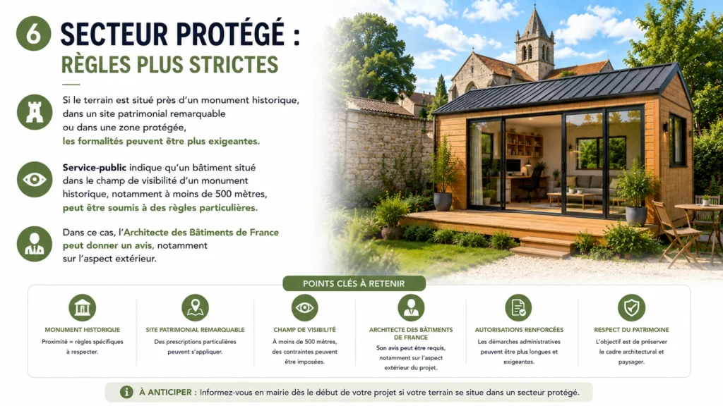 Règles strictes pour secteurs protégés Règles strictes pour secteurs protégés