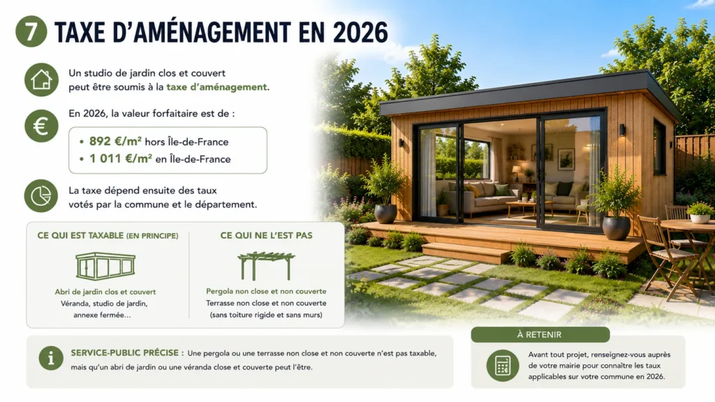 Taxe d'aménagement et studio de jardin Taxe d'aménagement et studio de jardin