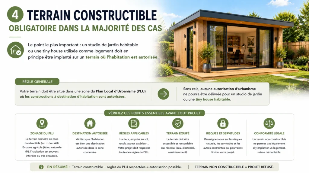 Terrain constructible vérifications nécessaires Terrain constructible vérifications nécessaires